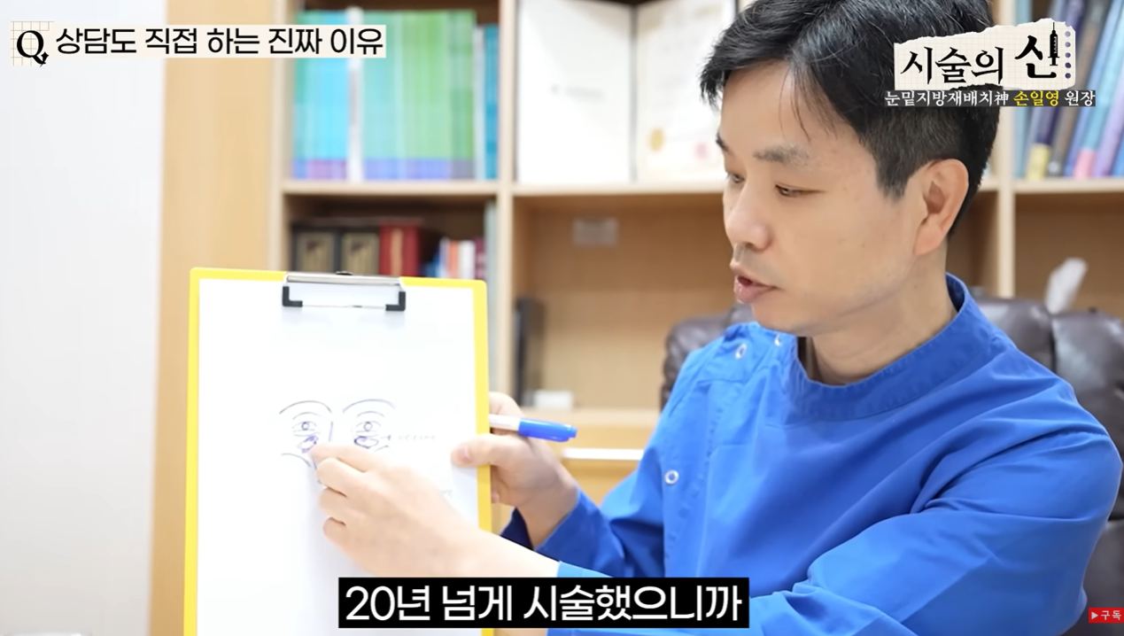 눈밑지방재배치 잘하는 병원, 무엇을 보고 선택해야 할까요? (눈밑지 안심 가이드 7편)