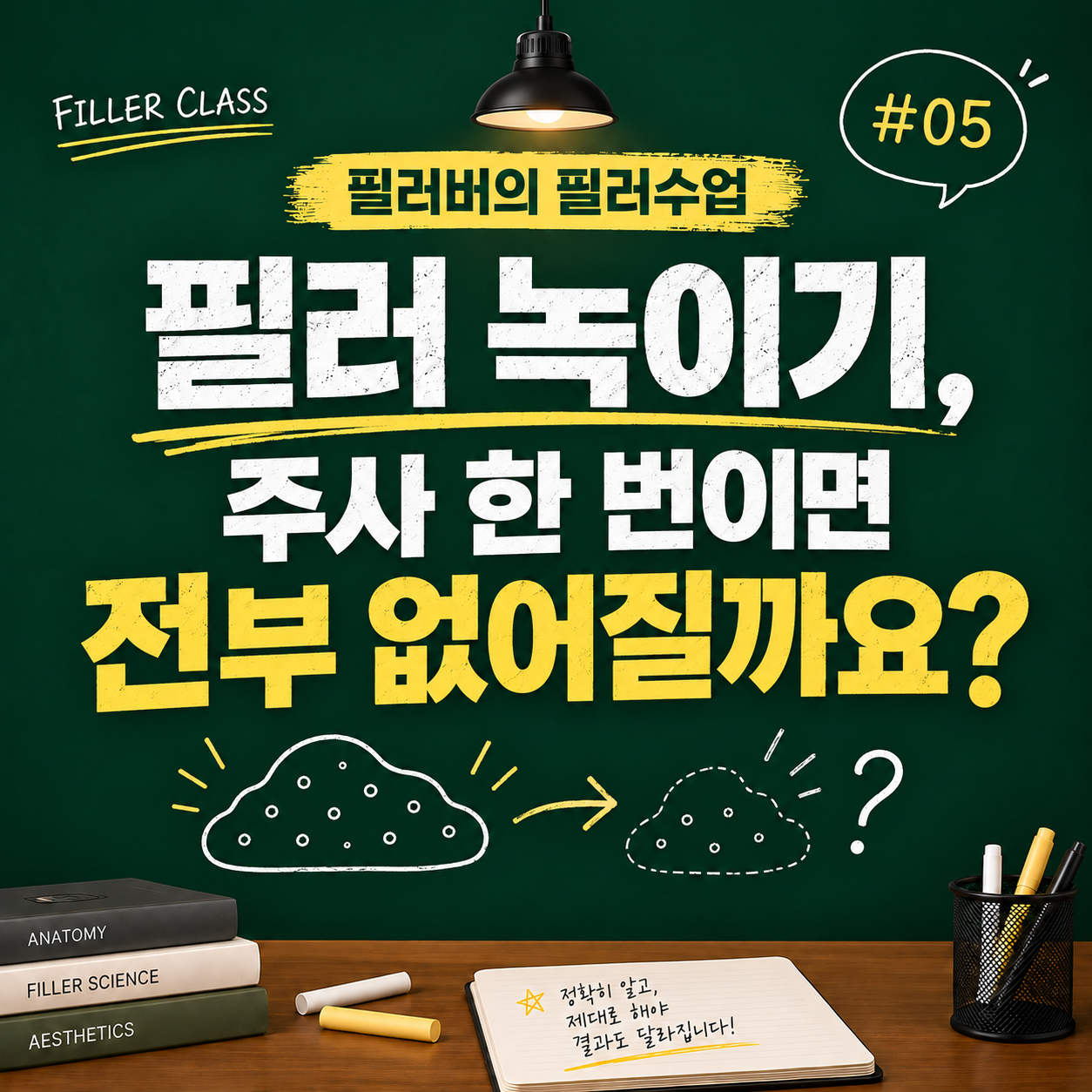 히알루론산 필러 제거 전 알아둘 점, 녹이는 주사 한 번이면 다 없어질까?